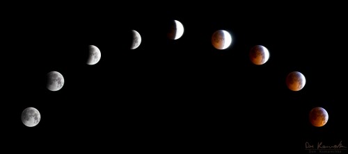 complete lunar eclipse from beginning to end